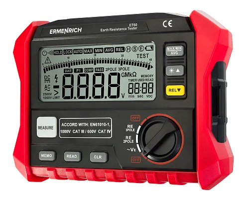 immagine tester per resistenza di terra Ermenrich Ping ET60