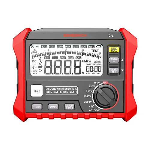 figura tester di isolamento Ermenrich Ping ET50