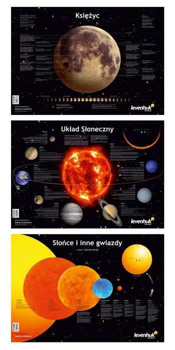 immagine set di poster spaziali Levenhuk,  1