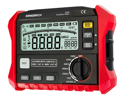 figura tester di isolamento Ermenrich Ping ET50