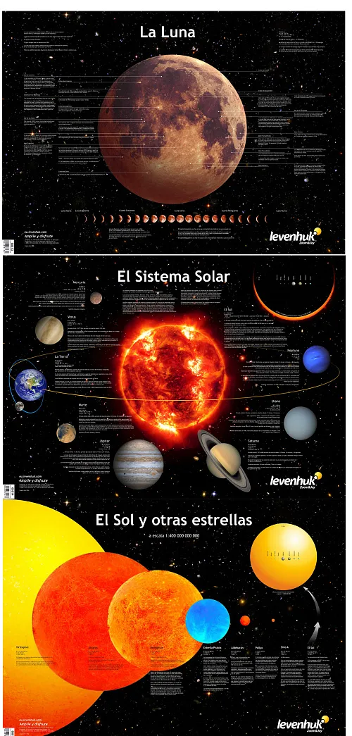 immagine set di poster spaziali Levenhuk,  1