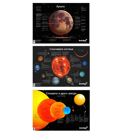 immagine set di poster spaziali Levenhuk,  1