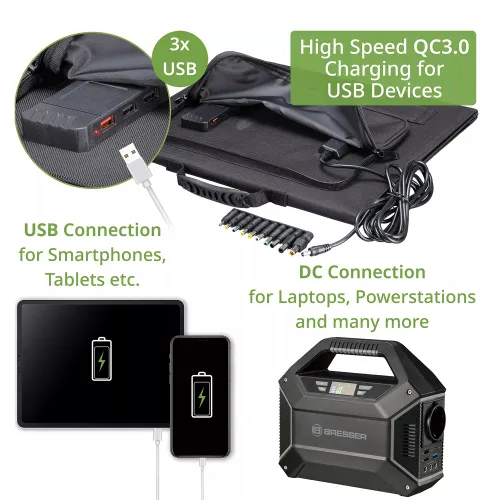 fotografia caricabatterie solare portatile Bresser 40 watt con alimentazione USB,  4