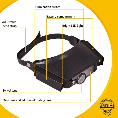 fotografia lente d’ingrandimento frontale Levenhuk Zeno Vizor H1,  12