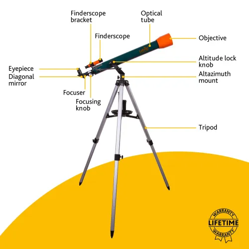 figura telescopio Levenhuk LabZZ T3,  12