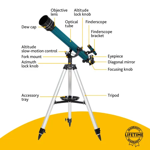 fotografia telescopio Levenhuk LabZZ TK60 con custodia,  15