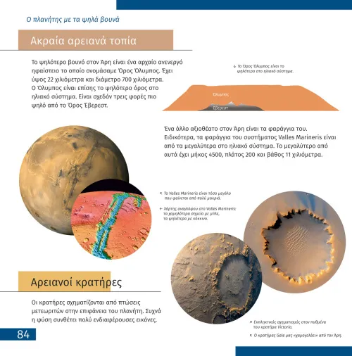 immagine spazio. Vuoto non-vuoto. Libro educativo,  9