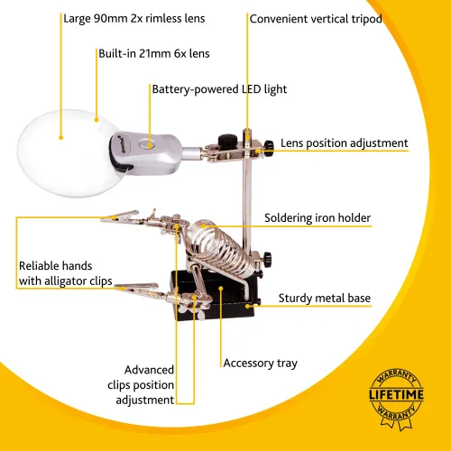 figura lente d’ingrandimento Levenhuk Zeno Refit ZF19,  15