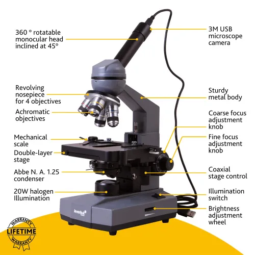 figura microscopio monoculare digitale Levenhuk D320L BASE 3M,  26