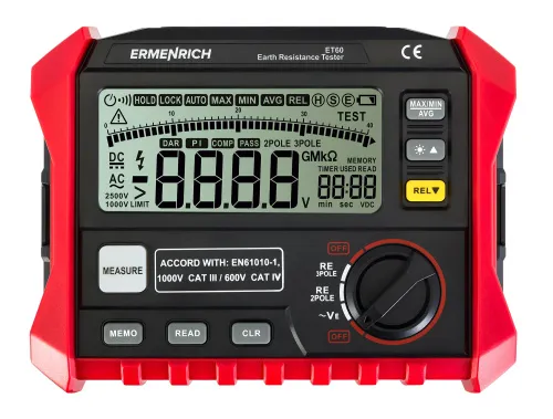 immagine tester per resistenza di terra Ermenrich Ping ET60,  4