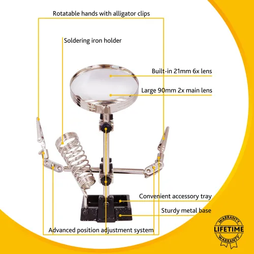immagine lente d’ingrandimento Levenhuk Zeno Refit ZF17,  15