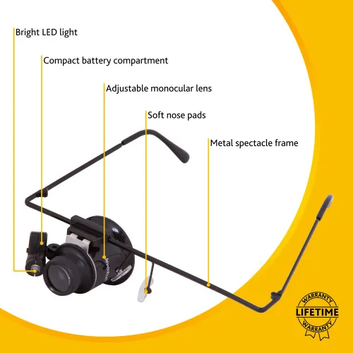 figura occhiali d’ingrandimento Levenhuk Zeno Vizor G1,  10