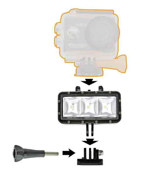 figura luce Bresser WP LED Action Cam,  4