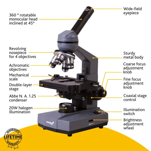 foto microscopio biologico monoculare Levenhuk 320 BASE,  23