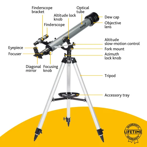 foto telescopio Levenhuk Blitz 60 BASE,  13