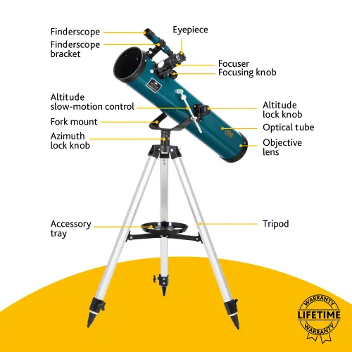 foto telescopio Levenhuk LabZZ TK76 con custodia,  15